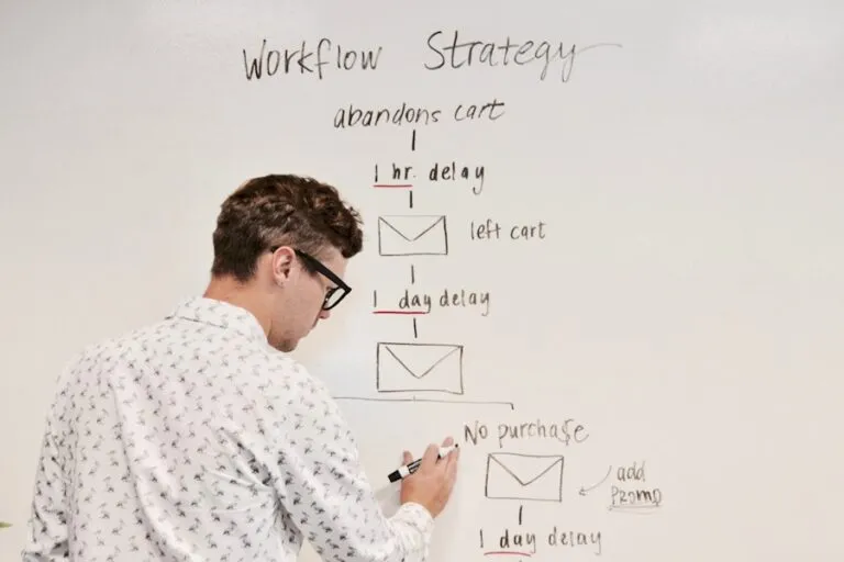 Photo "5 steps to create a strategic content plan"