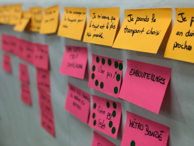 Ghid pentru a-ti automatiza sarcinile de project management